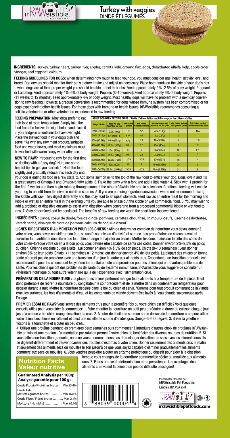 227g Boneless Turkey Patties for Dogs (5PK Sleeve) IrRAWsistible Pet