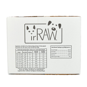 Raw dog food 10KG Freezer Pack box with bone-in Chicken protein, made in BC, Canada. Vancouver-based raw pet food company creating raw dog food. 