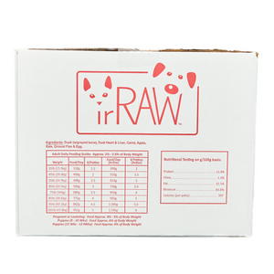 Raw dog food 10KG Freezer Pack box with bone-in Duck protein, made in BC, Canada. Vancouver-based raw pet food company creating raw dog food. 