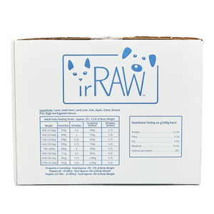 Raw dog food 10KG Freezer Pack box with boneless Lamb protein, made in BC, Canada. Vancouver-based raw pet food company creating raw dog food. 