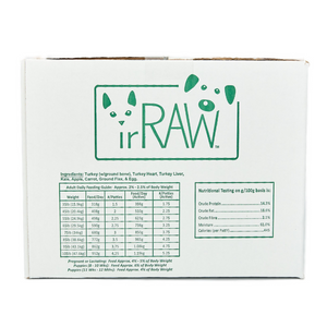 Raw dog food 10KG Freezer Pack box with bone-in Chicken protein, made in BC, Canada. Vancouver-based raw pet food company creating raw dog food. 